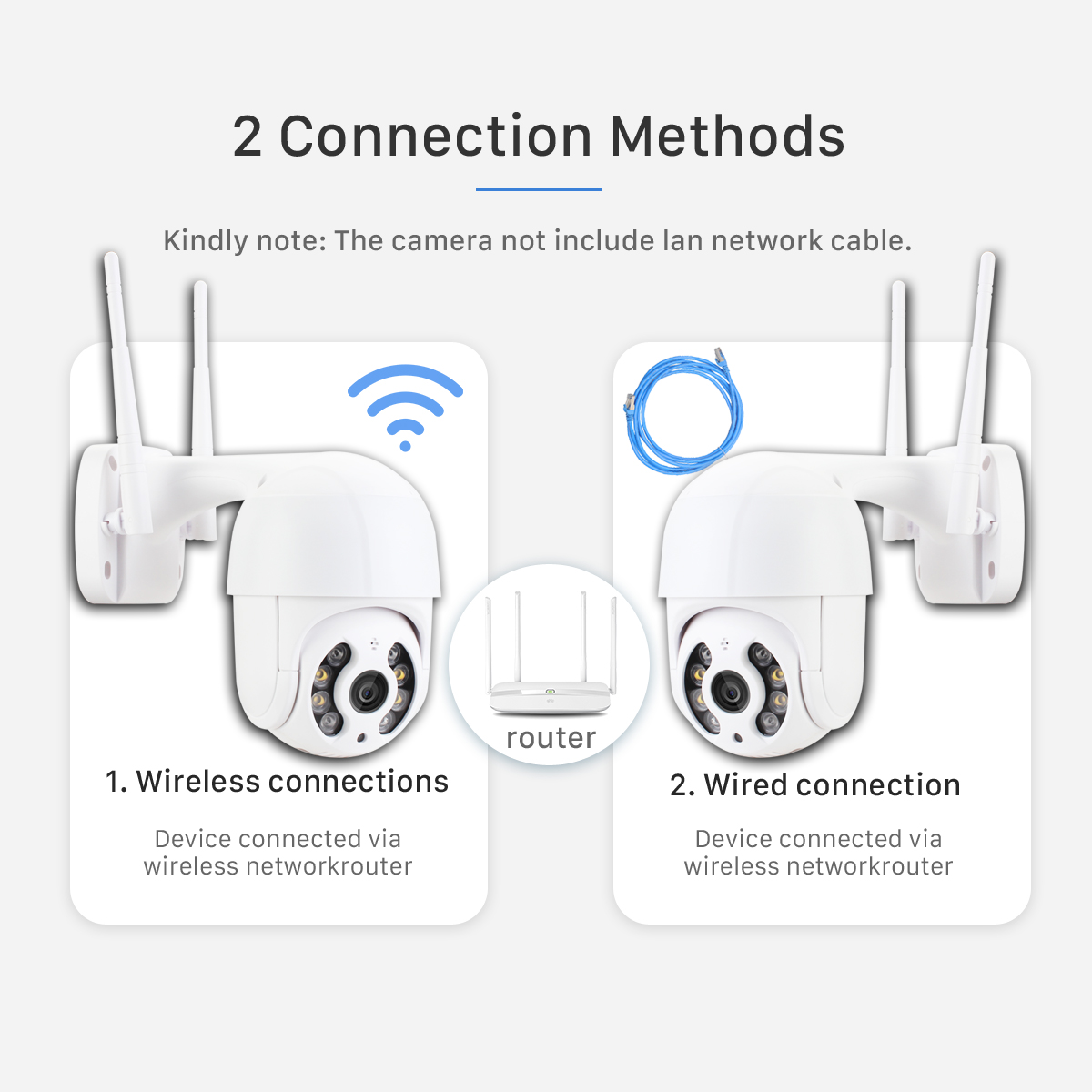 Detection Auto Tracking Waterproof WiFi IP Camera Two Way Audio Night Vision%20(6)
