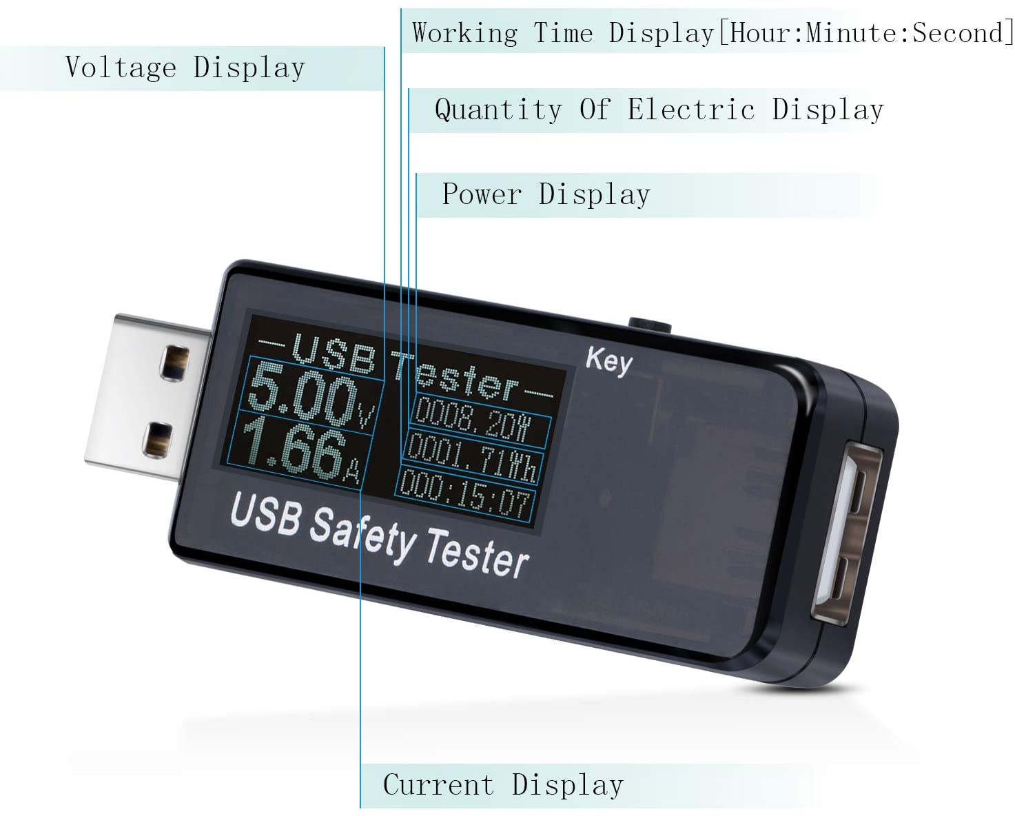 USB Safety Tester USB Digital Power Meter Multimeter Current Voltage Monitor%20(11)
