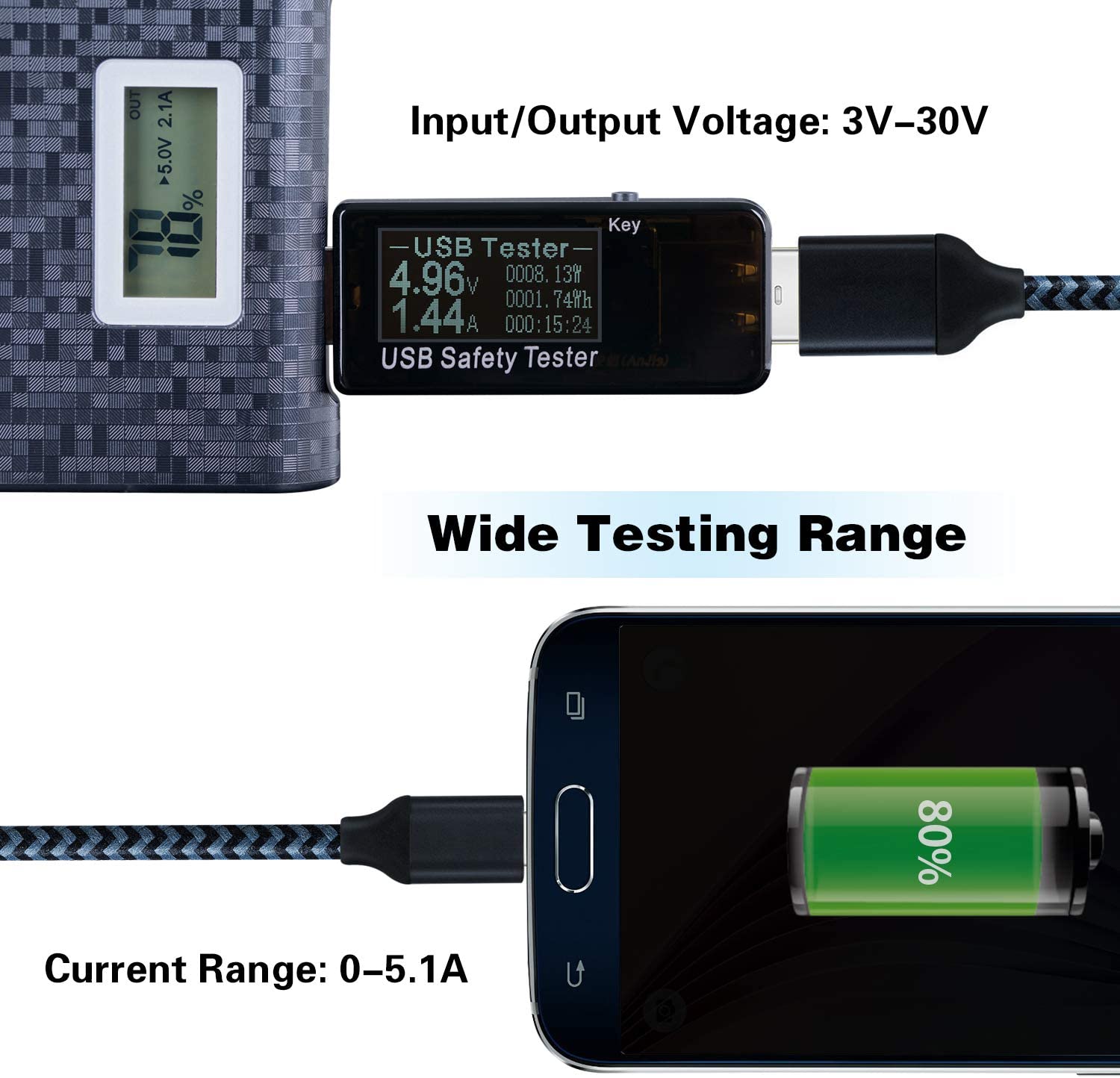 USB Safety Tester USB Digital Power Meter Multimeter Current Voltage Monitor%20(12)