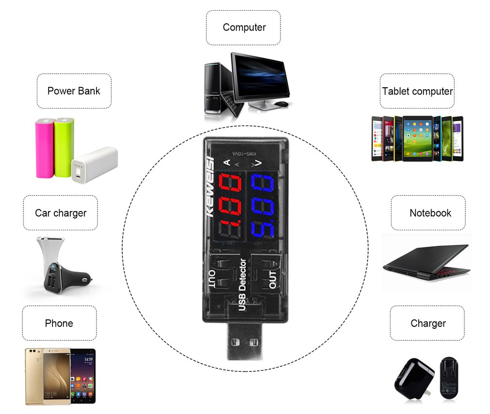 Digital USB Voltage Detector Charge Tester%20keweis%20(4)