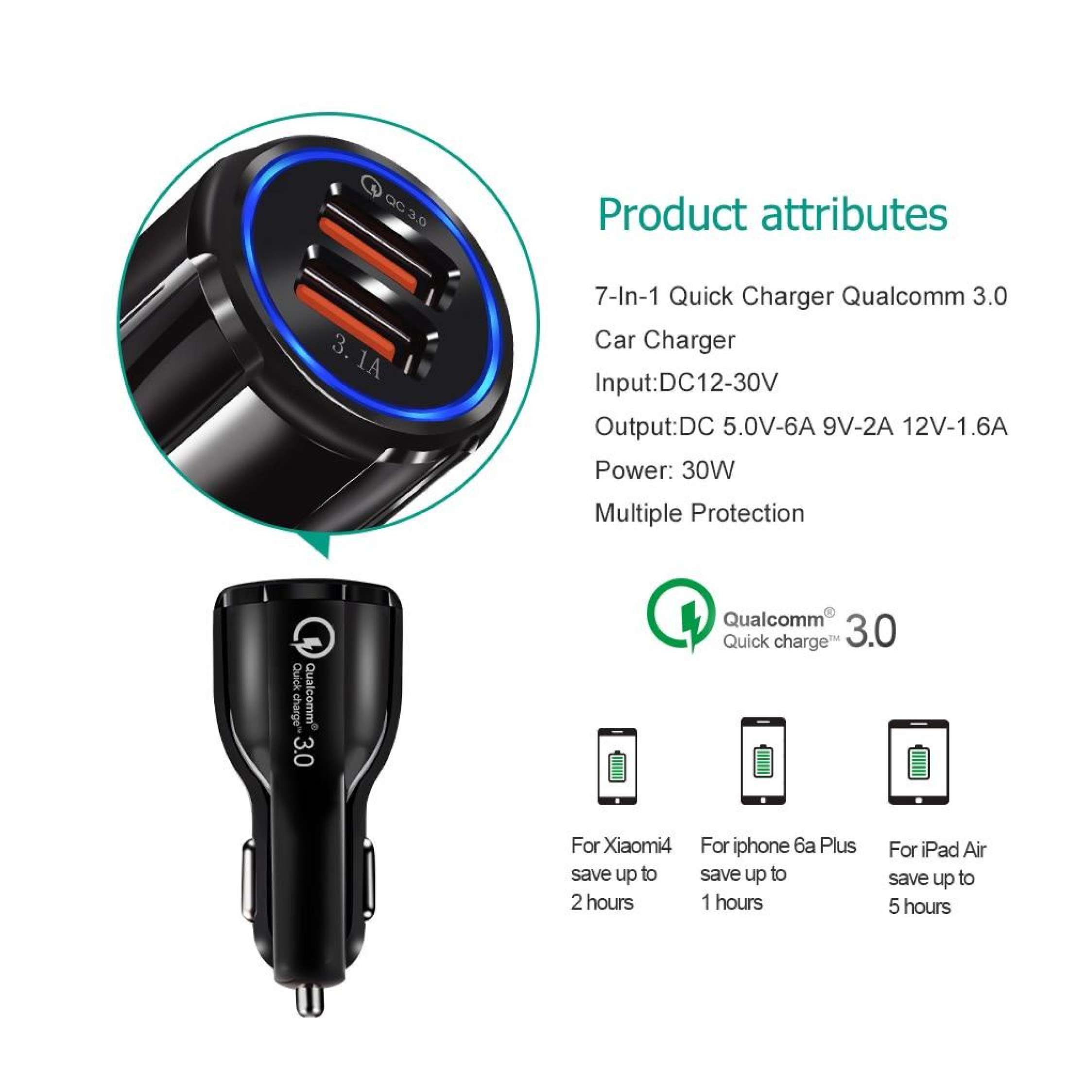 car charger adapter usb car charger dual port quick charger 3 6a 30w fast%20(5)
