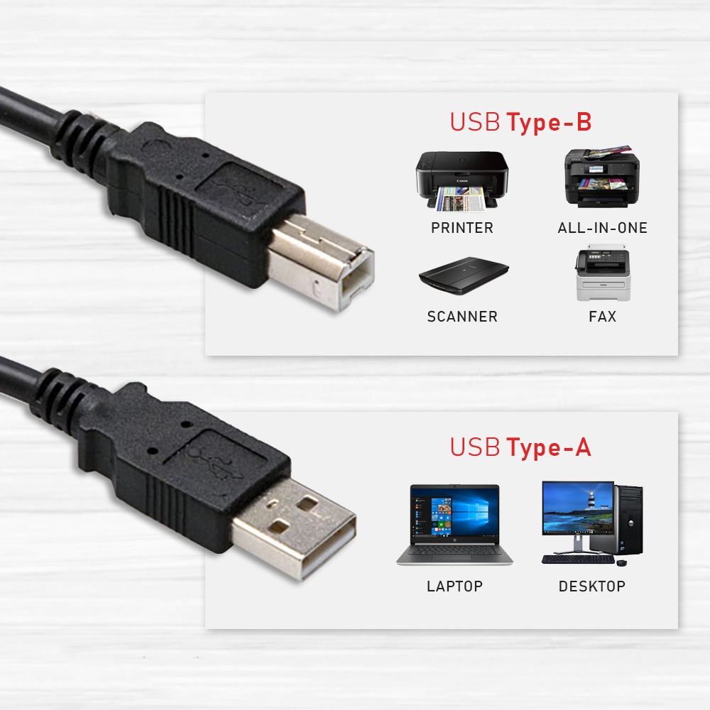 1 5m USB 2 0 High Speed Cable Long Printer Lead A to B%20%20(4)