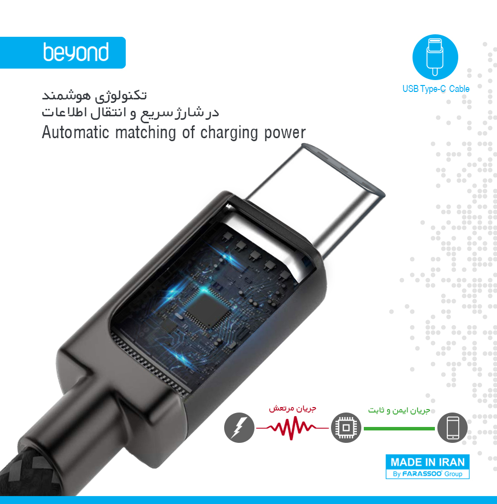 Beyond Type C Charging Cable%20(1)