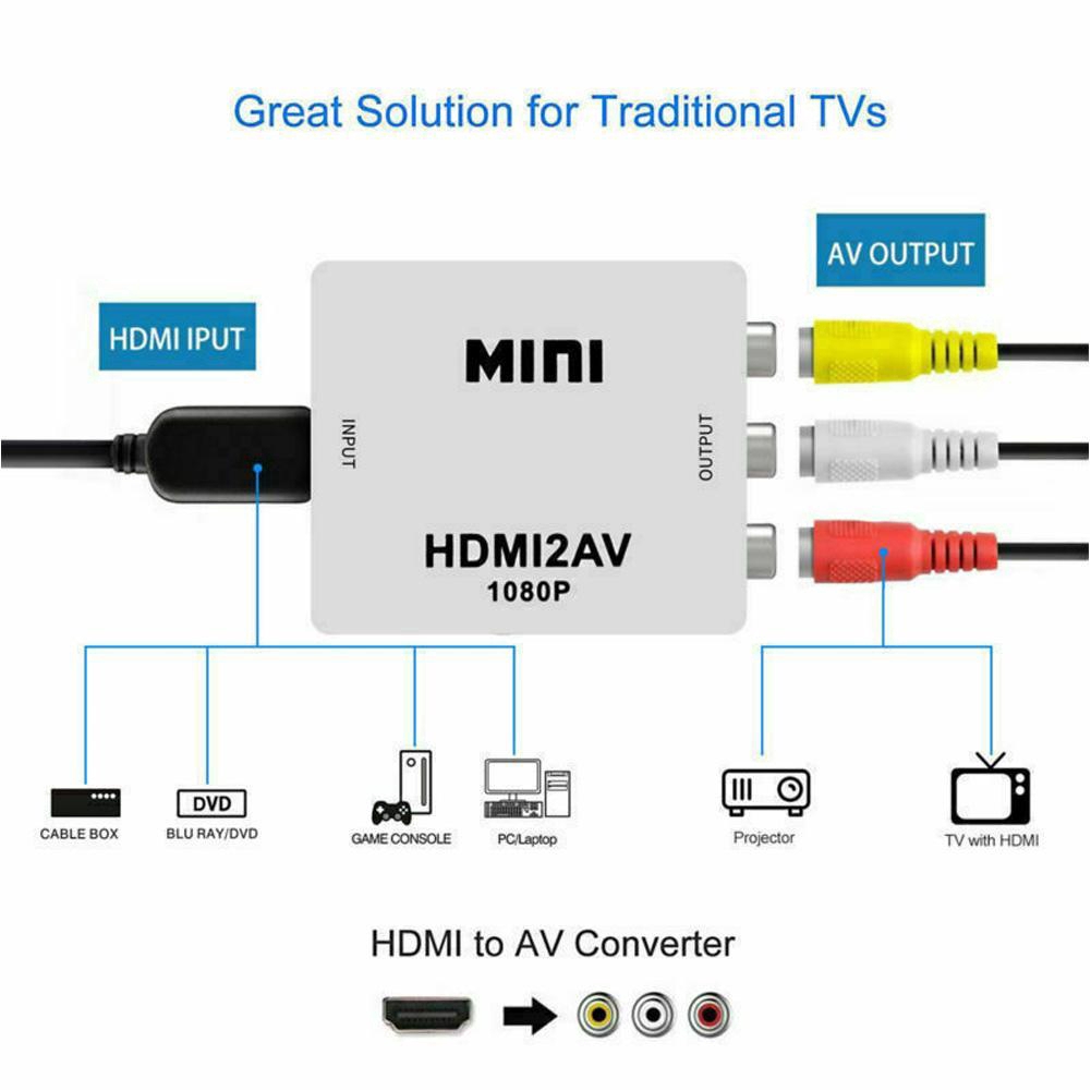 HDMI to AV Converter Mini%20(2)