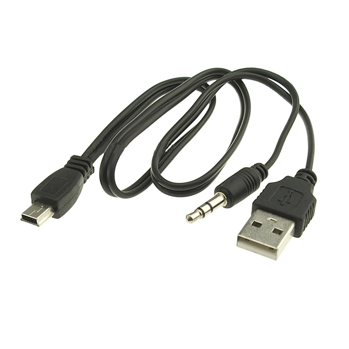 USB AUX MINI USB%20(4).jpg? =0