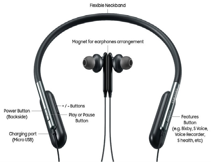 samsung u flex wireless headphones%20(2)
