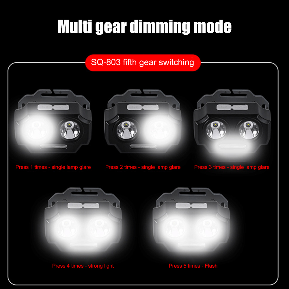 P30 Rechargeable Headlight cree xpe high power%20(19)