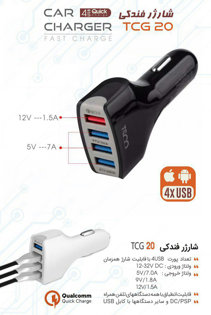 TSCO%20TCG%2020%20W%20Quick%20Car%20Charger%20%20(3)