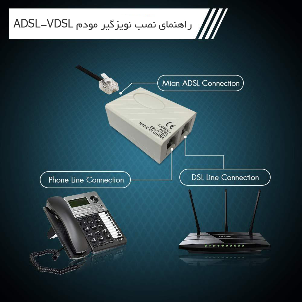ADSL VDSL Modem Telephone Splitter Adapter 2003 (8)
