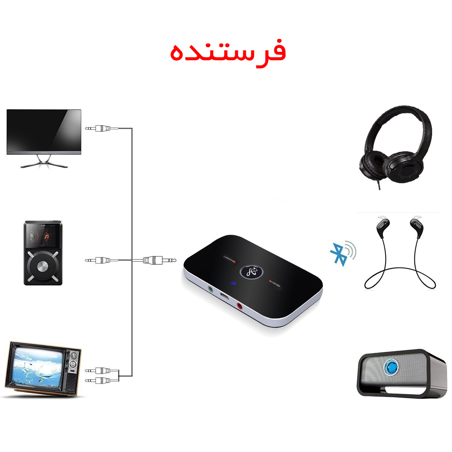Bluetooth Transmitter Receiver 2 in 1 Adapter Wireless (10)