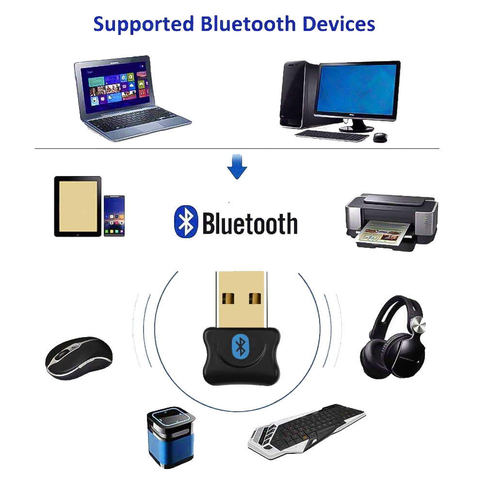 Bluetooth V5 0 USB Adapter%20(8)