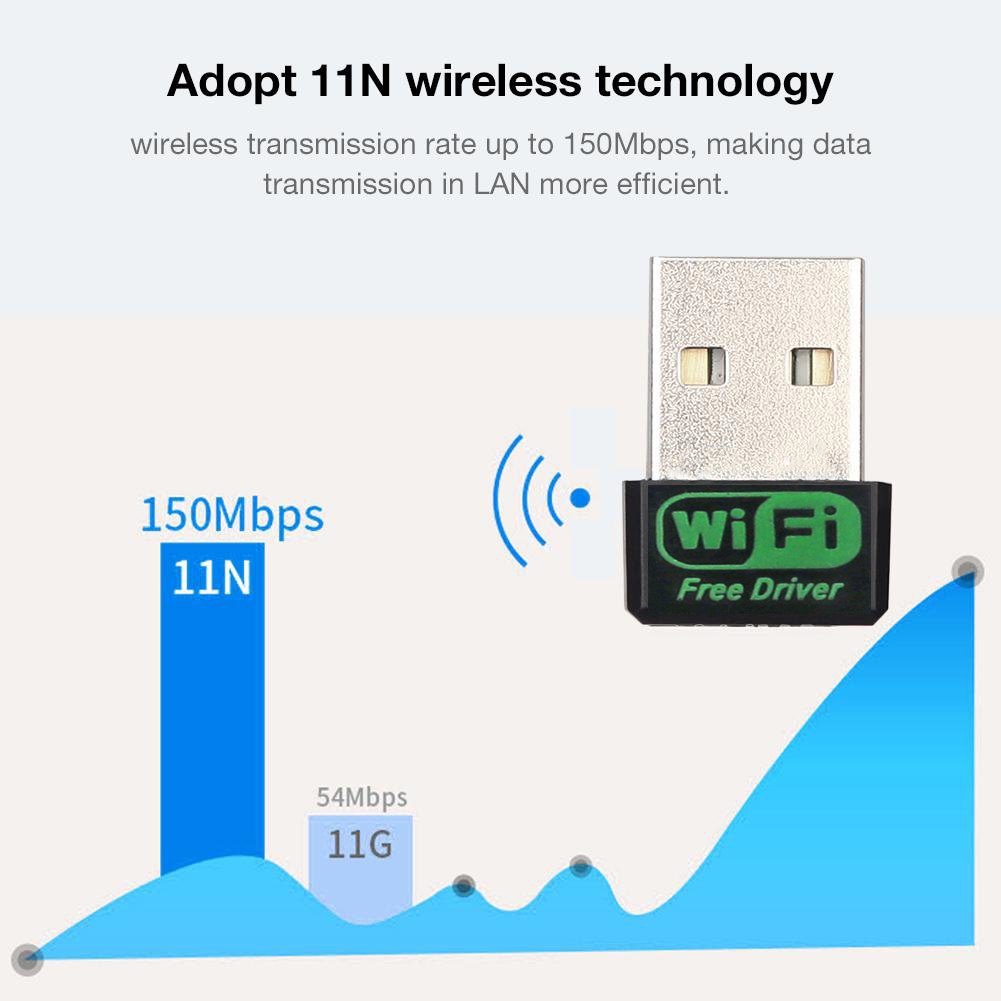 LV UW06D wireless usb adapter%20(10)