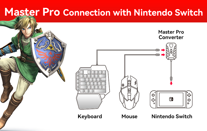 MIX master Pro console game Gamepad