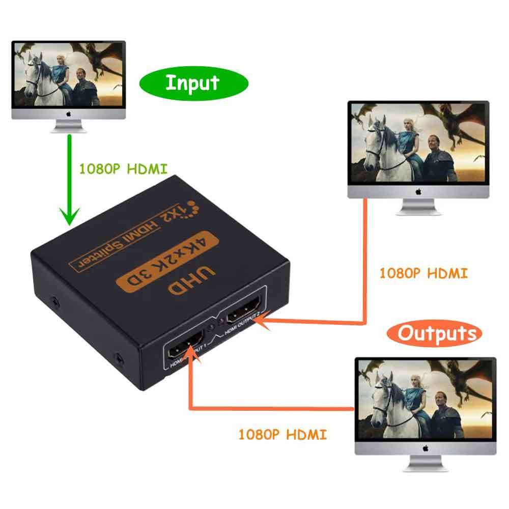 hdmi splitter 1x2 out supports 3d 4k x 2k 30hz full hd 1080p 1