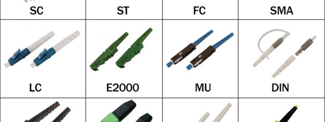 cable types fiber optic