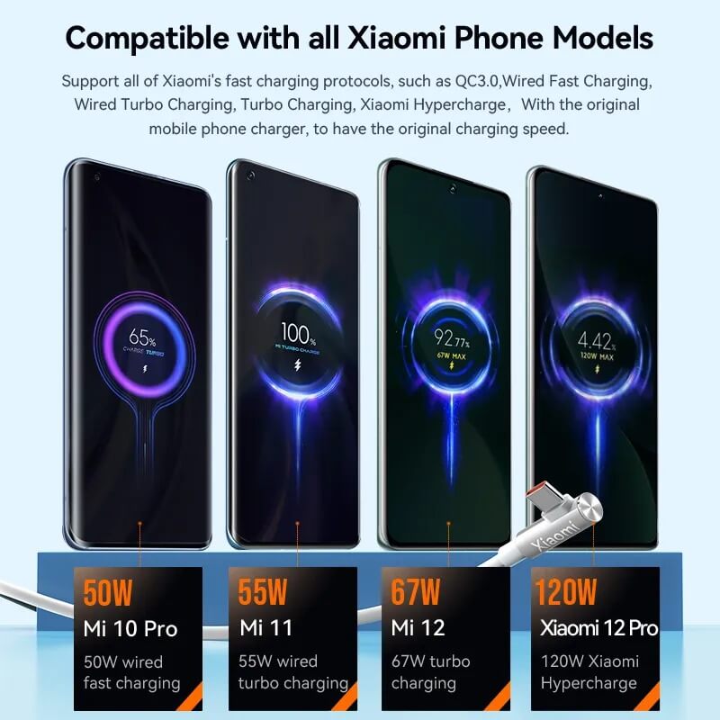 کابل شارژ تایپ سی توربو اصلی شیائومی مدل Xiaomi